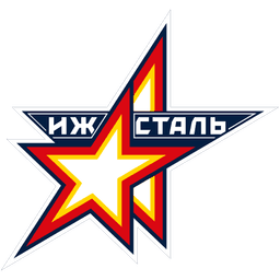 Ижсталь