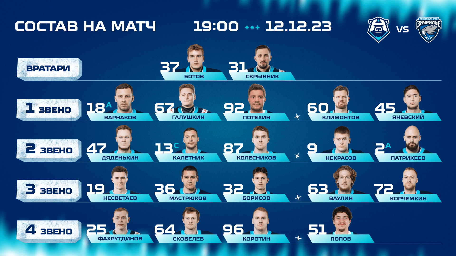 Состав на матч с ХК «Зауралье» 12.12.2023